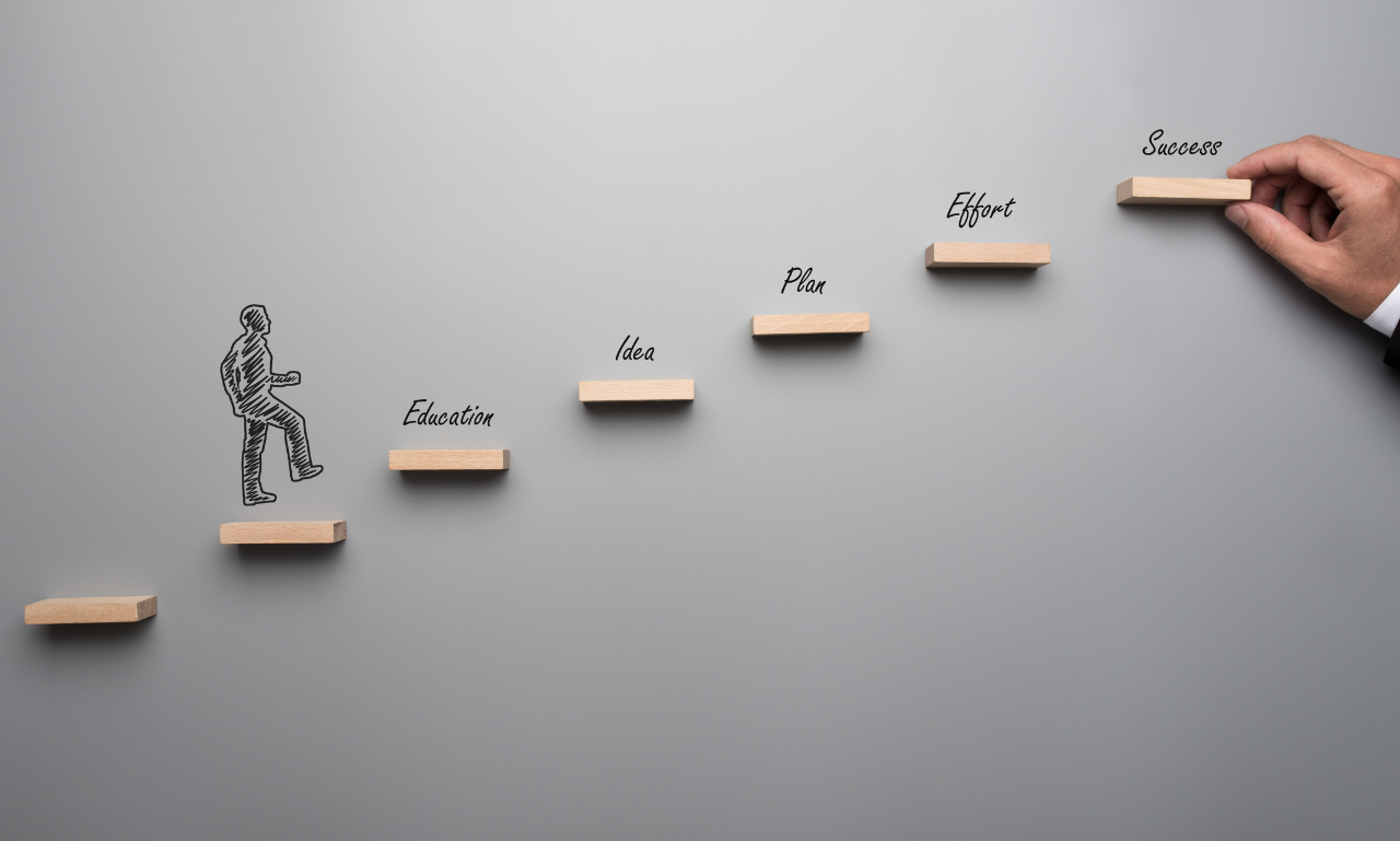 Englishy, English Learning Hub, Image 1